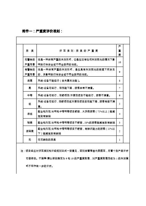 SOD判分原则