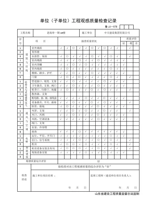 JJ078单位(子单位)工程观感质量检查记录(老商埠)