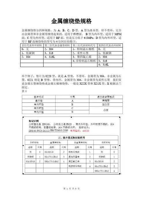 金属缠绕垫选型指南 2