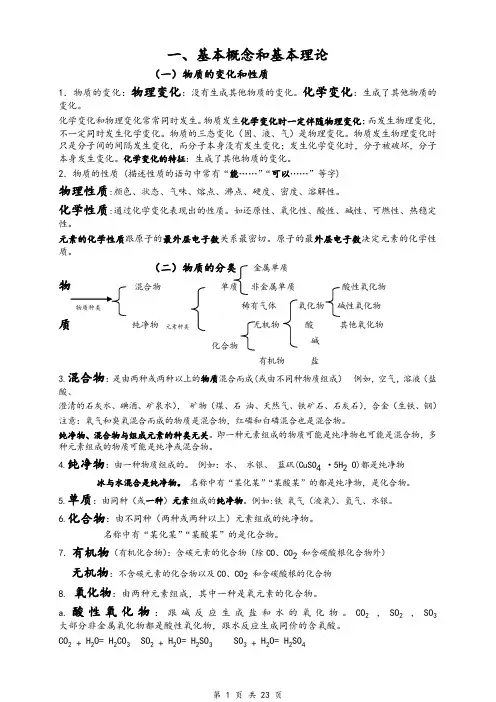 中考化学总复习基础知识详细总结