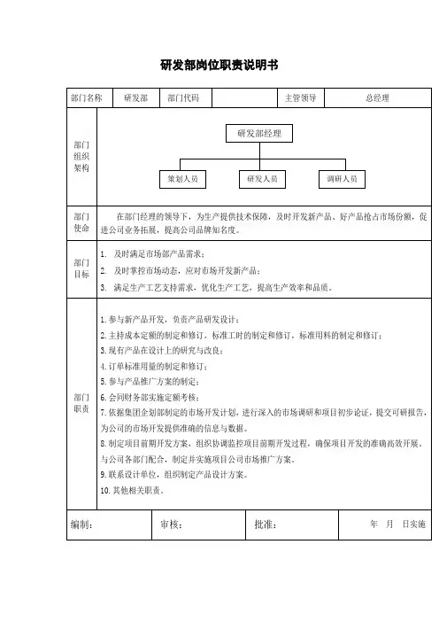 研发部岗位职责说明书