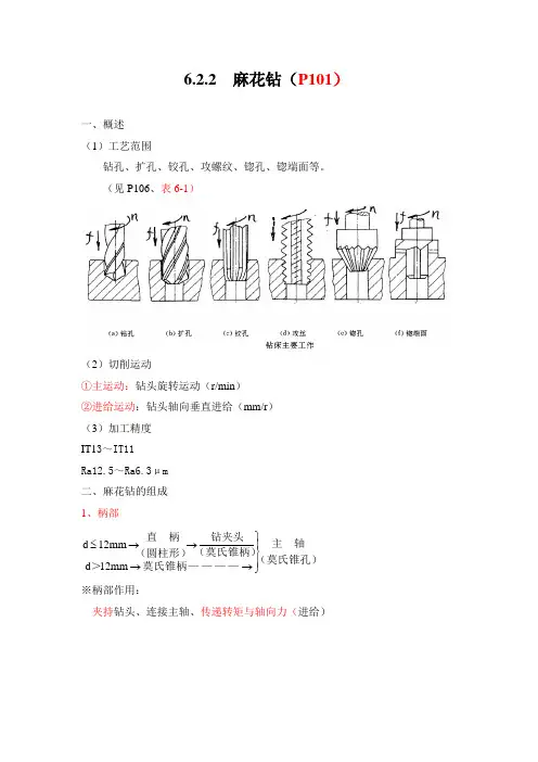 麻花钻