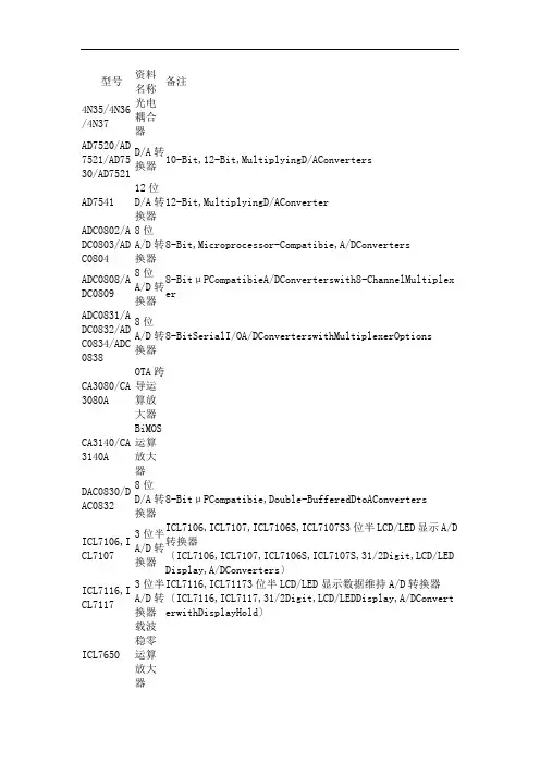 常用芯片介绍