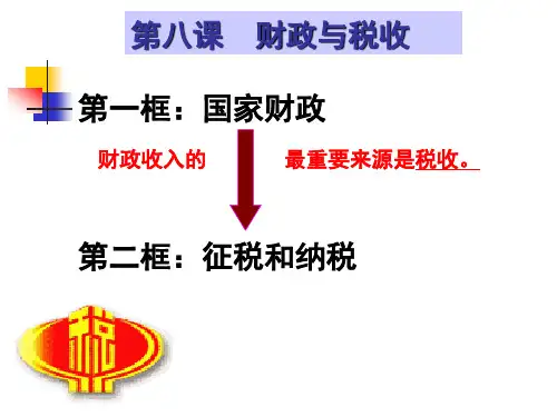 经济学第八课第二框