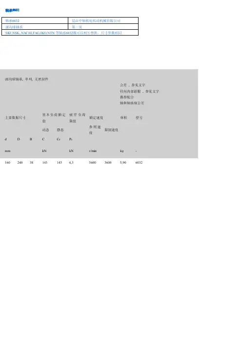 NSK轴承,SKF轴承,FAG轴承6032