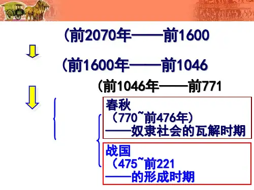 初一历史人教版七年级上册第8课百家争鸣精品PPT课件