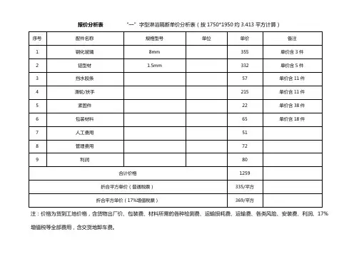 报价分析表