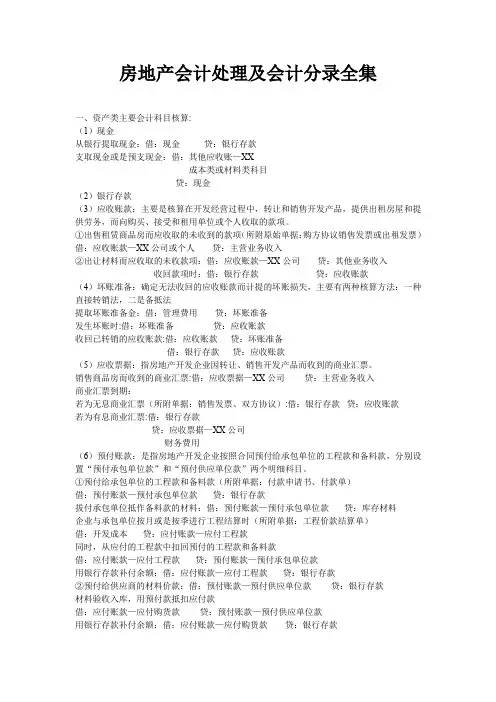 (财务会计)房地产会计处理及会计分录