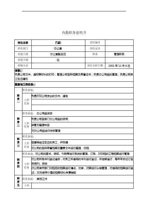 内勤职务说明书