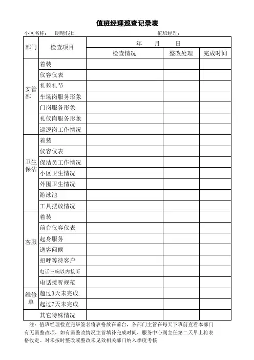 物业服务中心值班经理巡查记录表(xls)