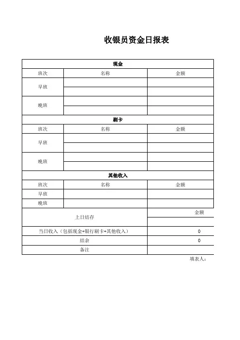 现金日报表