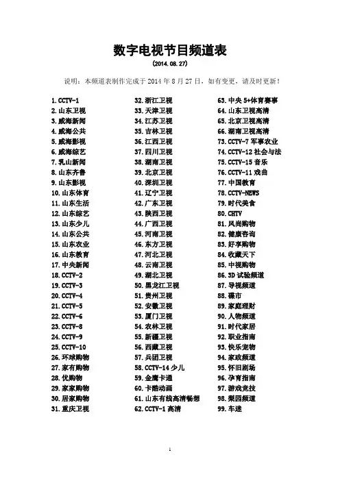 数字电视节目频道表