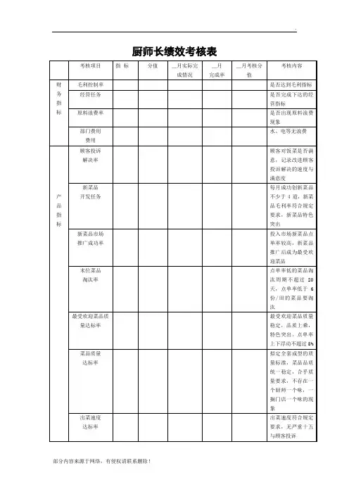 厨师长绩效考核表