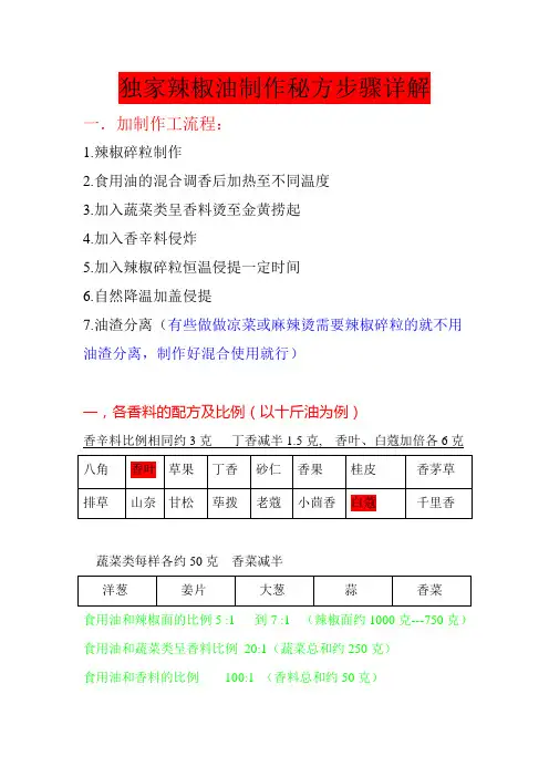 独家辣椒油制作秘方