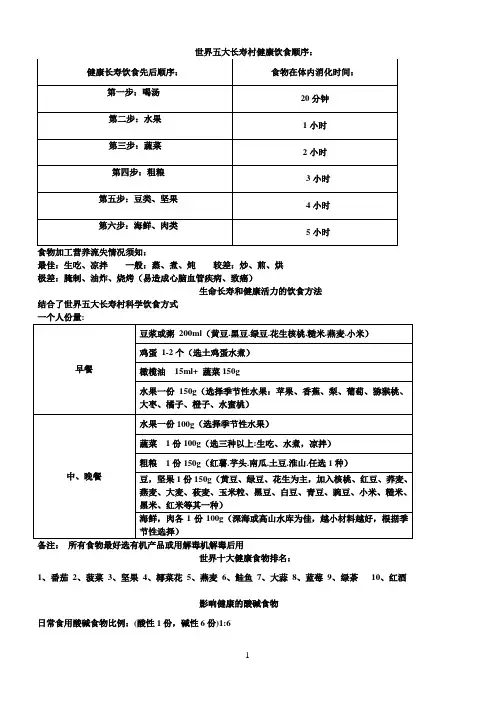 五大长寿村健康饮食方案 (1)