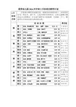 中班5月份语言教学计划