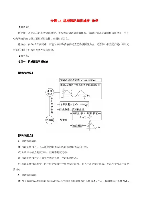 2017年高考物理复习 考前大串讲(基础知识+查漏补缺)专题14 机械振动和机械波 光学(含解析)(选修3-4)