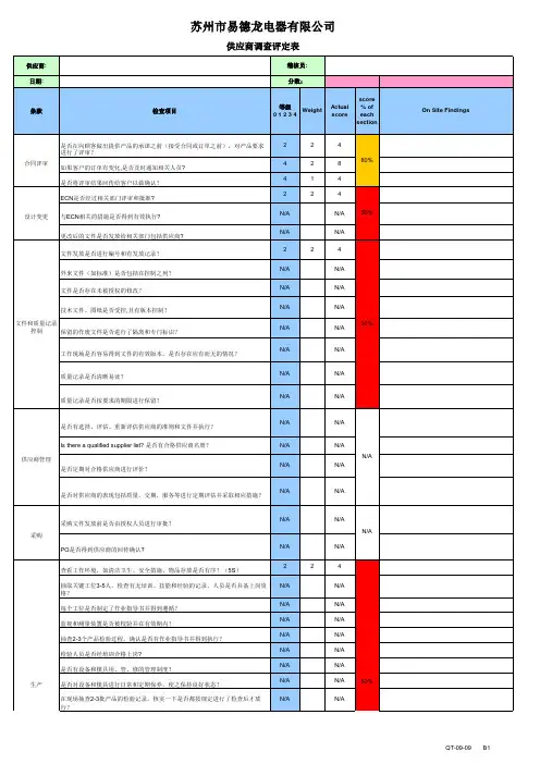 供应商调查评定表(东山钣金)(1)