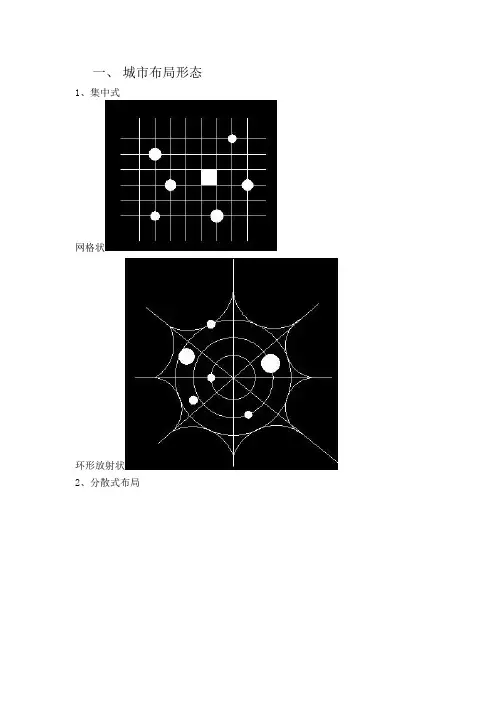 城市布局形态