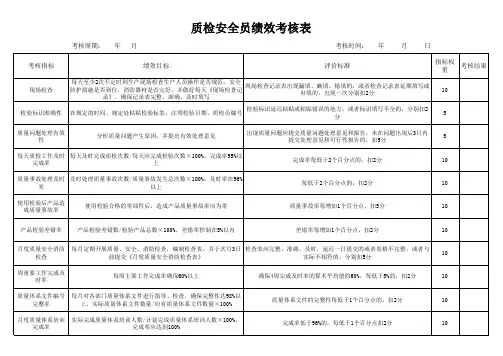 质检安全员绩效考核表