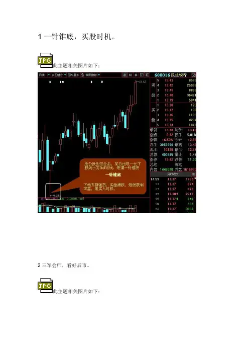 股票16买入绝招图解