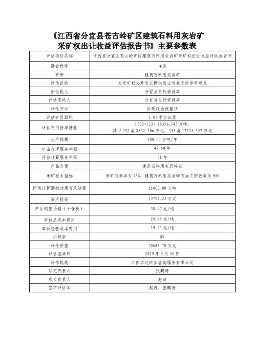 采矿权出让收益评估报告书》主要参数表