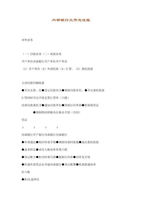 内部银行工作总流程图