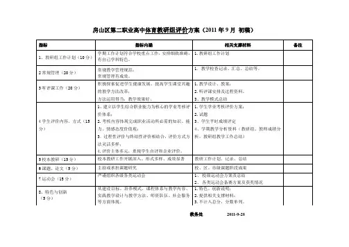 体育教研组评价
