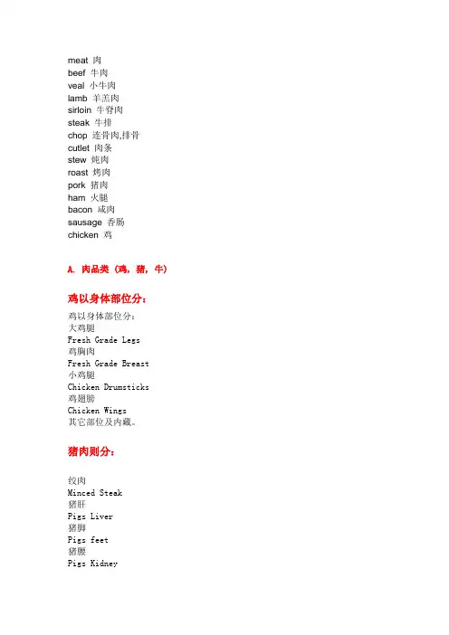 关于肉类的英文单词