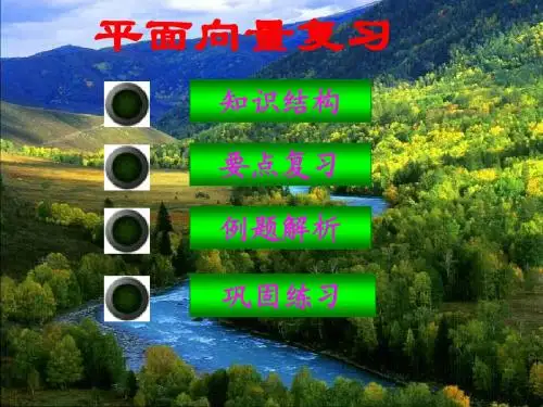 高一数学平面向量复习课件