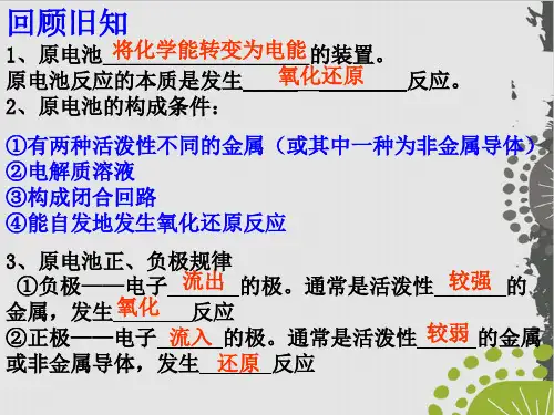 新教材人教版《原电池》PPT1