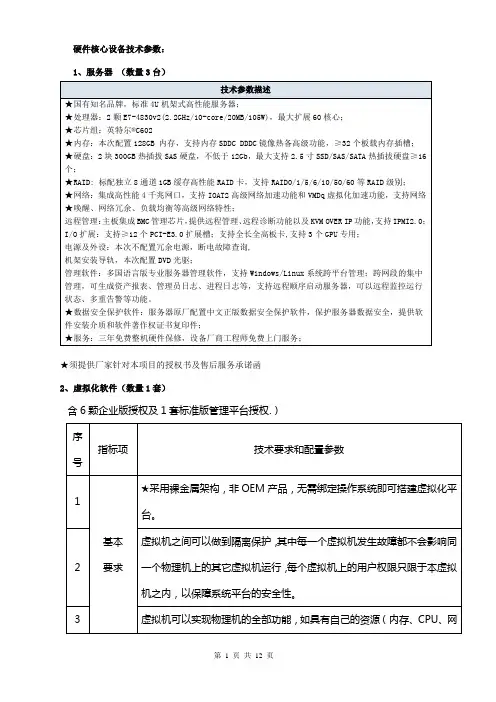 硬件核心设备技术参数