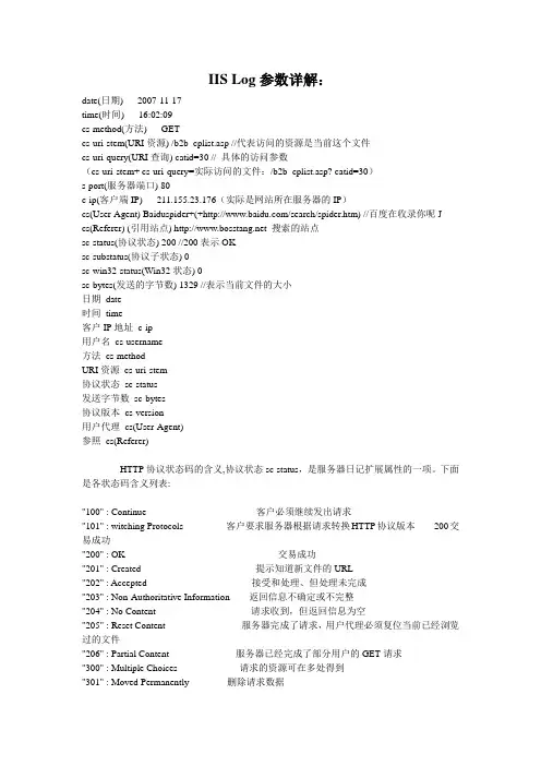 网站日志文件-网站log文件详解