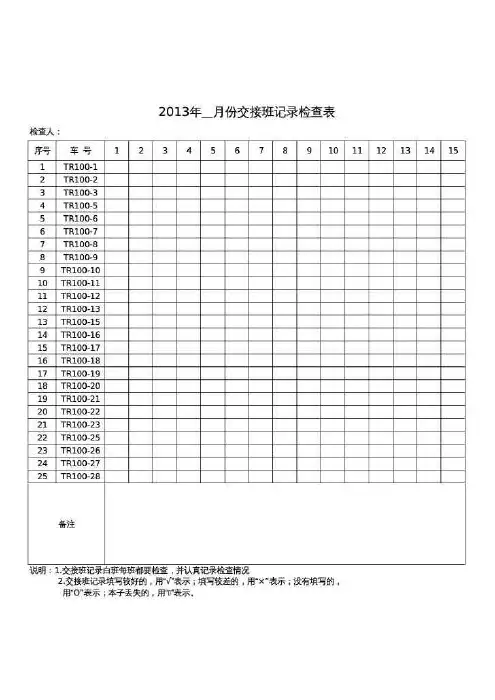 交接班记录检查表