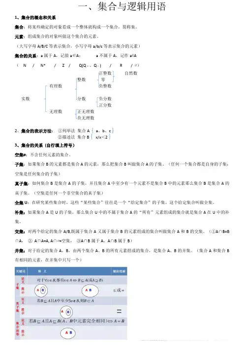 集合与逻辑用语