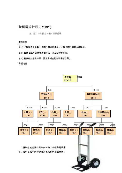 物料需求计划(MRP)