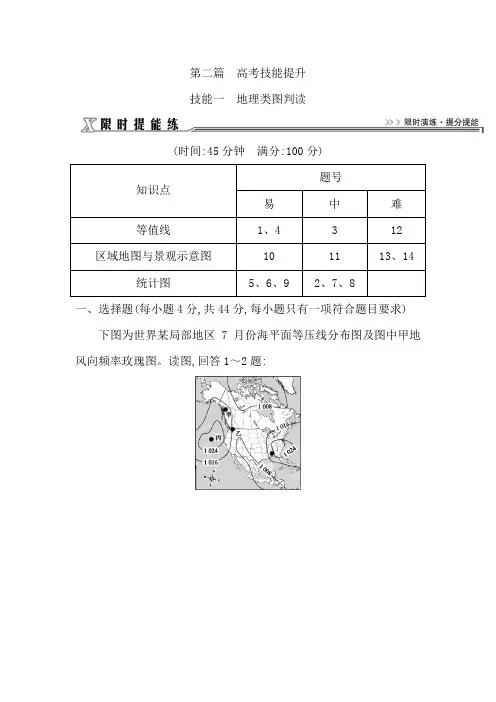 2018届 二轮  地理类图判读   专题卷(全国试用) Word版含解析