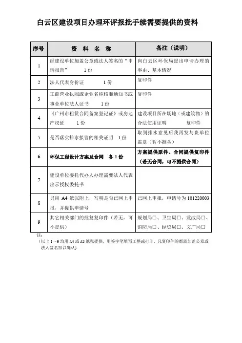 白云区建设项目办理环评报批手续需要提供的资料