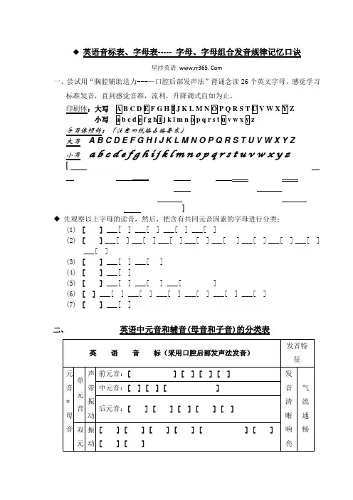 英语音标表、字母表----- 字母、字母组合发音规律记忆口诀
