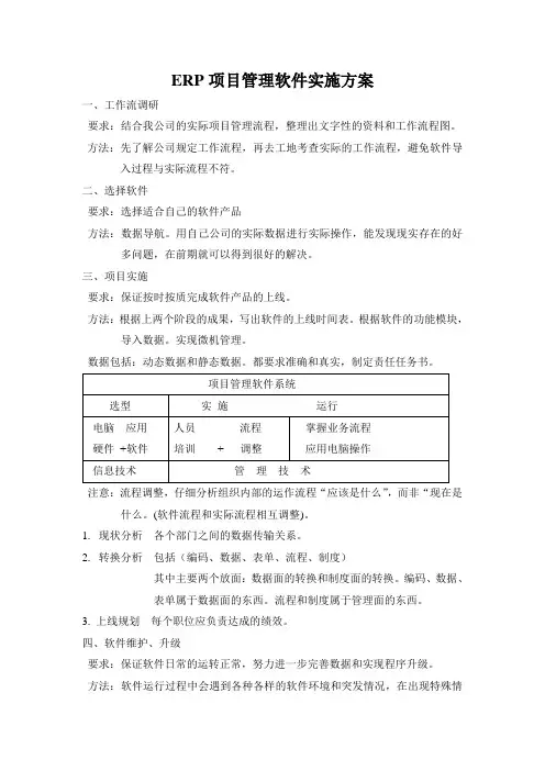 ERP实施项目管理软件的方案