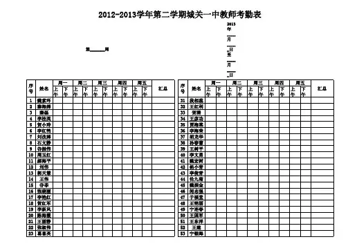 考勤表2013.2