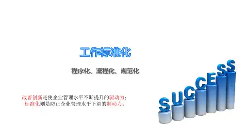 SOP标准化讲解ppt课件