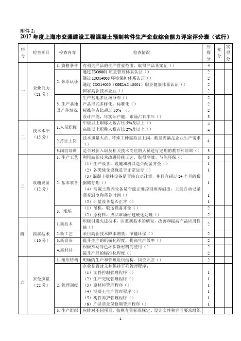 上海市建设工程混凝土预制构件生产企业综合能力评定标准检查评分表式