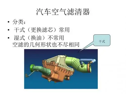 进气系统培训课件