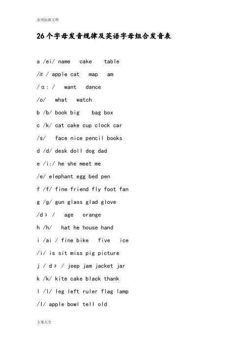 26个字母发音规律及英语字母组合发音表