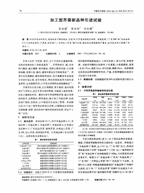 加工型芥菜新品种引进试验