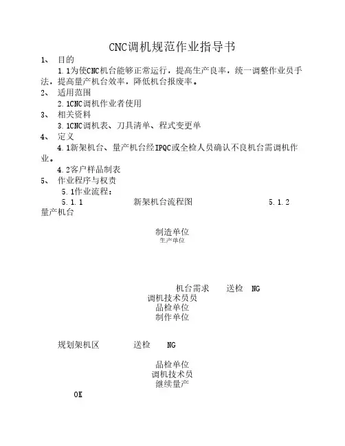 ②CNC调机规范作业指导书