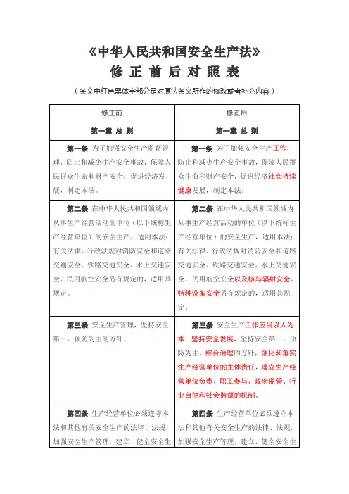 《中华人民共和国安全生产法》2014年修订前后对照表