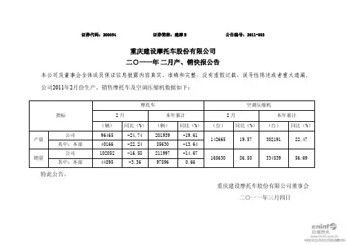 建 摩B:2011年2月产、销快报公告 2011-03-04