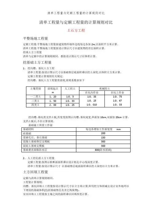 清单工程量和定额工程量的计算规则对比 2